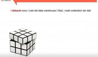 ASOC1920_Lezione 4 - Navigare ed estrarre i dati da I.stat