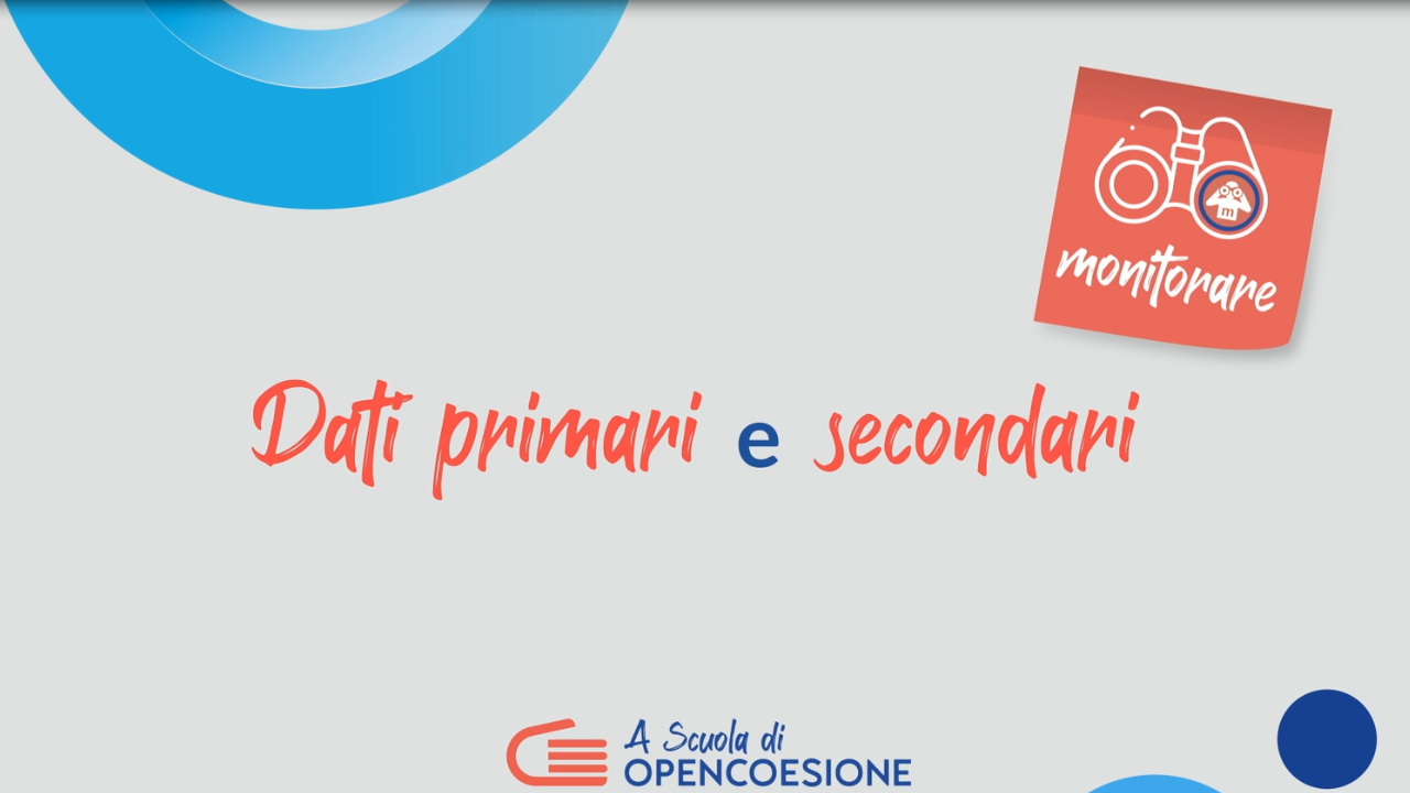 Monitorare