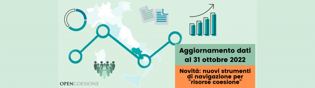 Aggiornamento dati di OpenCoesione al 31 ottobre 2022