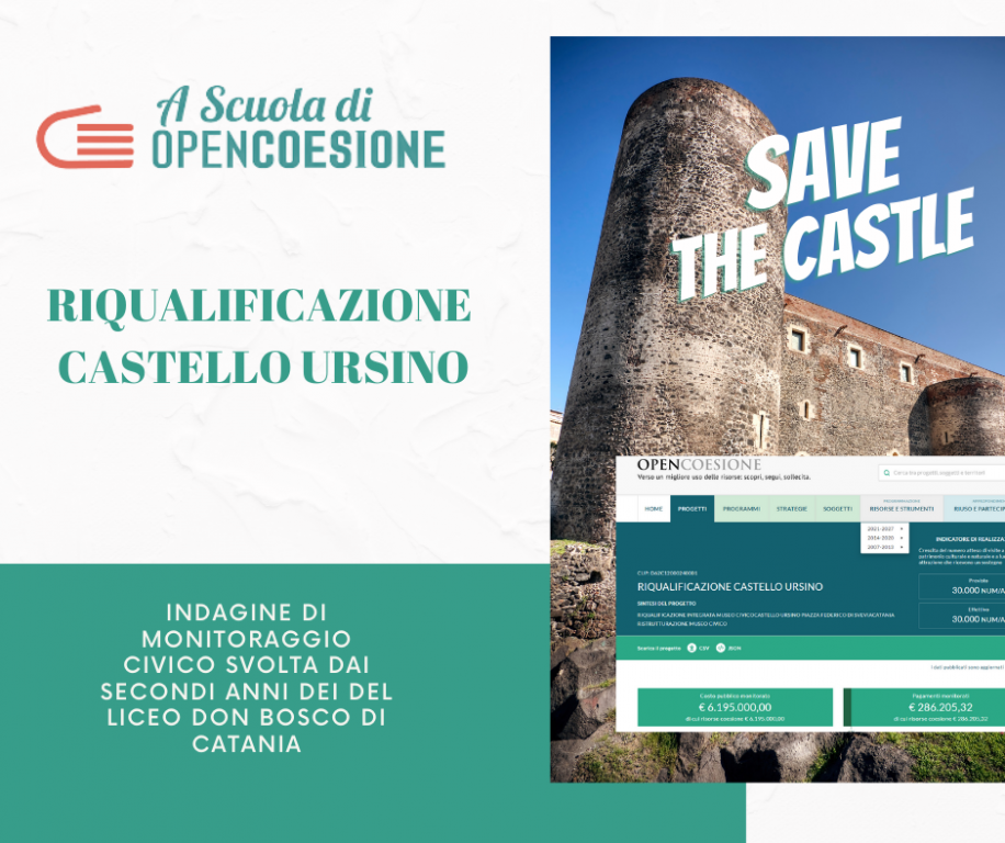 SaveTheCastle