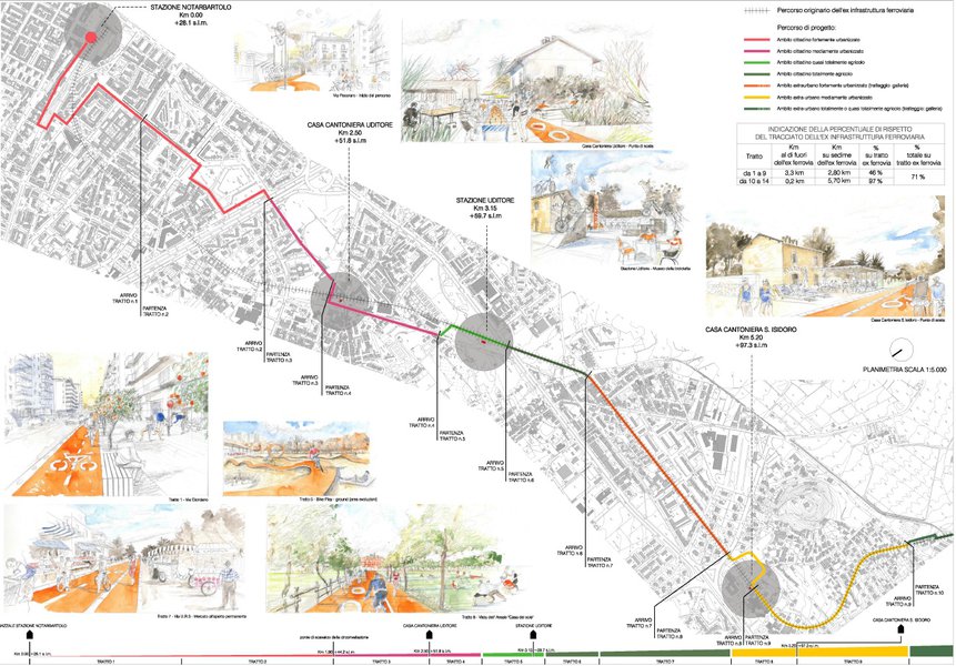La Green way La mappa del percorso della GreenWay.
