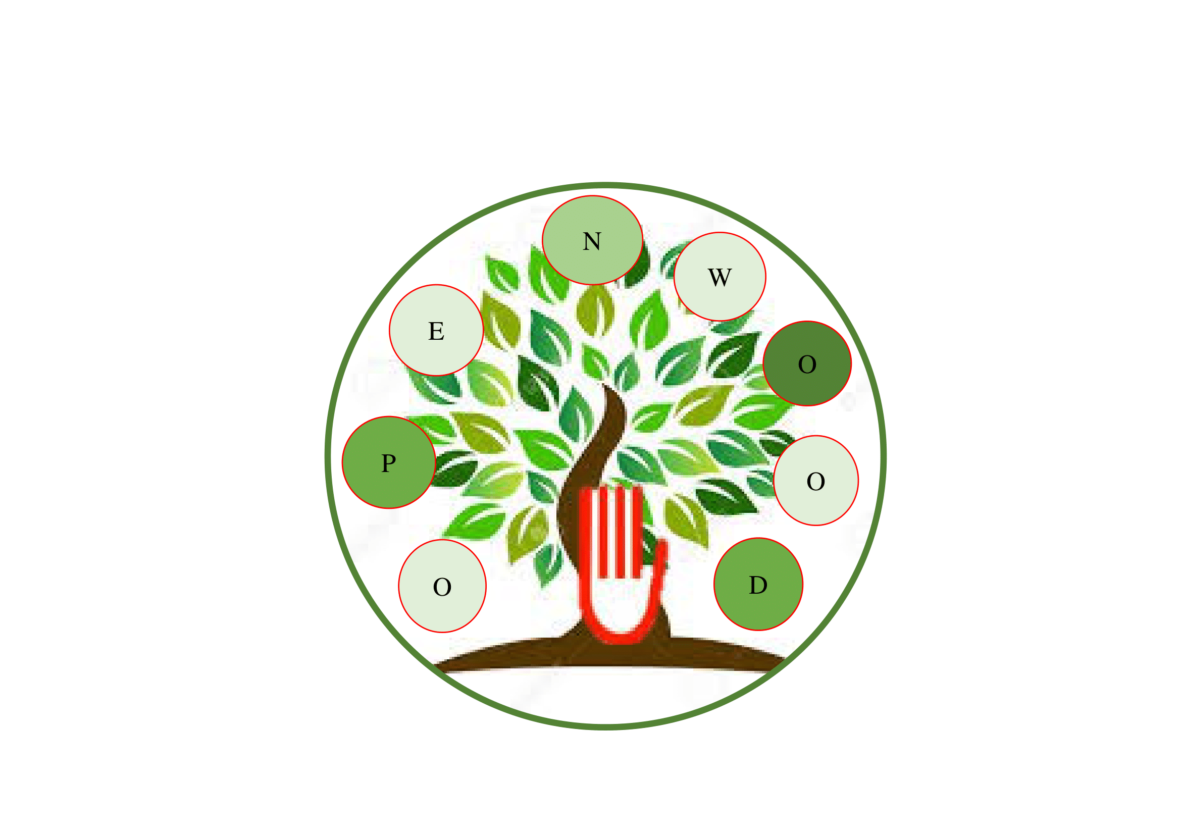 logo scuola