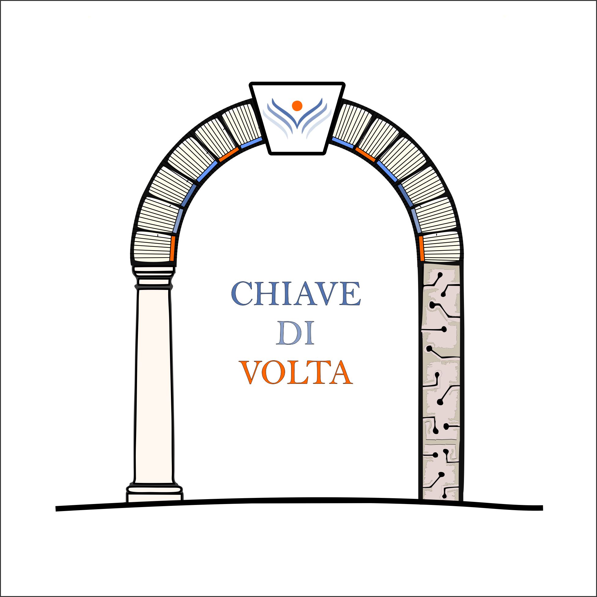 logo scuola