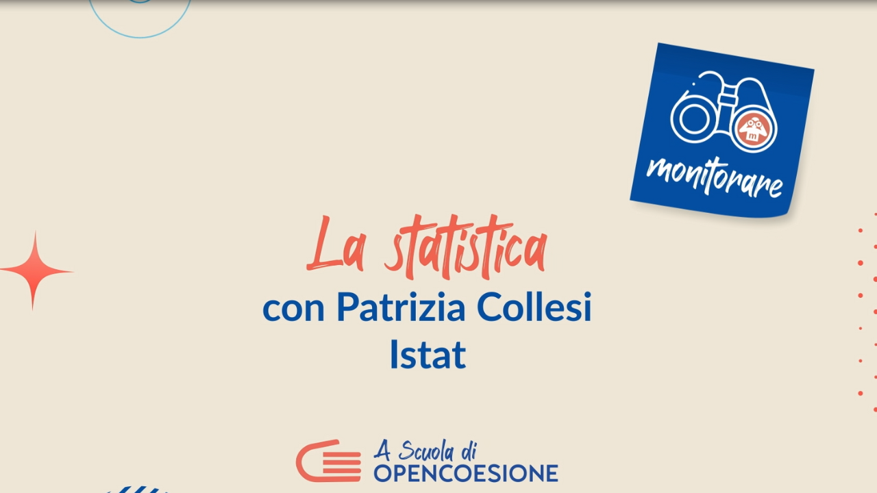 Monitorare