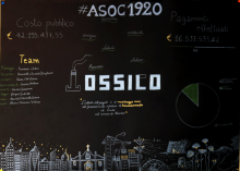 Il nostro Asoc Wall con l'introduzione del progetto di monitoraggio Asoc Wall