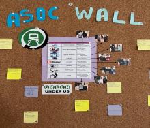 WORKING WALL