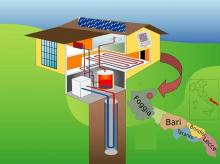 impianto geotermico elioassistito nella sede dell'Ente Parco del Gargano (Fg)