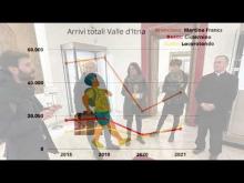 Visita di monitoraggio civico al MuBa San Martino del Team GIO23peril_MuBa effettuata il 10 marzo 2023 nell'ambito del percorso didattico A Scuola di OpenCoesione 2022-2023. 