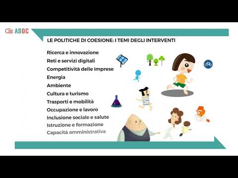 Progettare