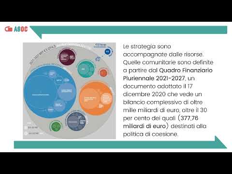 Progettare
