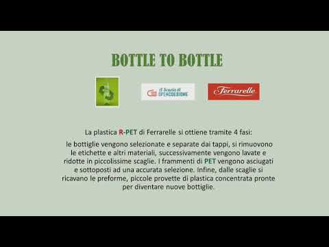 il video narra le varie fasi di lavoro, l'approccio con la piattaforma, visita al sito Ferrarelle, evento organizzato in modalità telematica